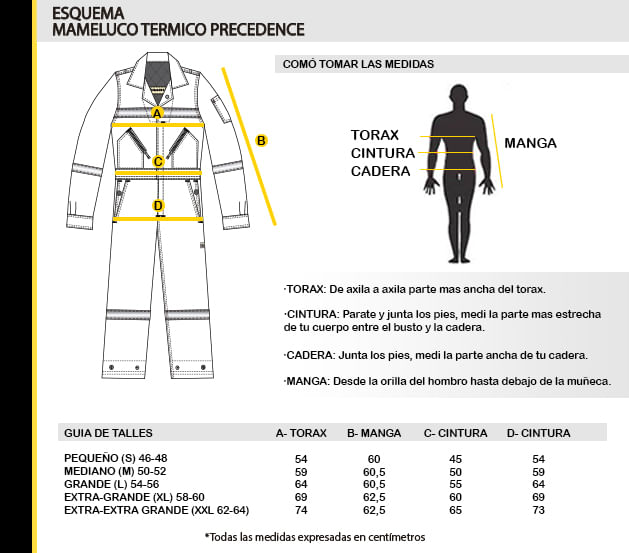 guiadetalles